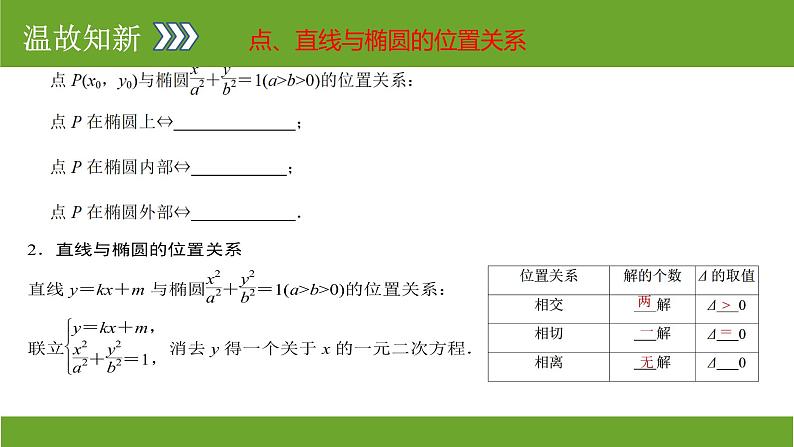 2.4.2抛物线的简单几何性质2课件PPT第2页