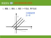 2.4.2抛物线的简单几何性质2课件PPT