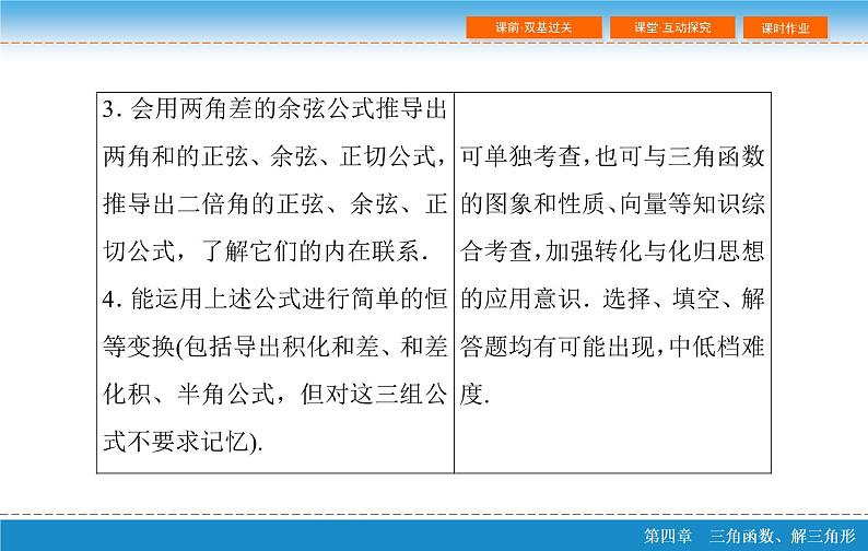 第四章 4.5  简单的三角恒等变换 第一课时ppt第4页
