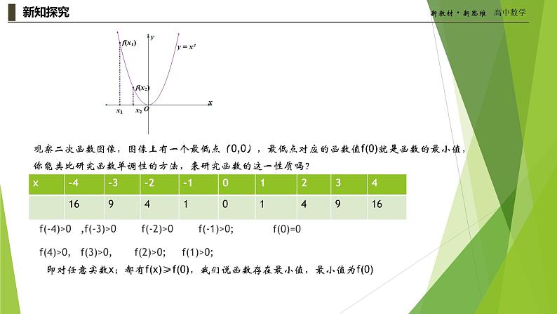 3.2.2单调性与最大（小）值-课件-（新教材 新高考高中数学）-2021-2022学年高一上学期数学（人教A版2019必修第一册）05