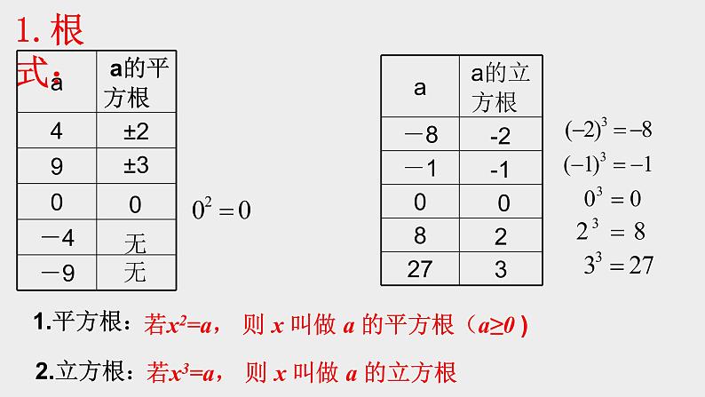 4.1.1n次方根与分数指数幂课件--2021-2022学年高一上学期数学人教A版（2019）必修第一册02