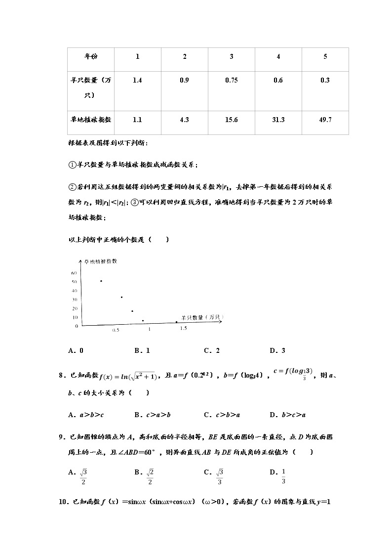 2020年甘肃省兰州市高考（文科）数学一诊试卷+答案解析02