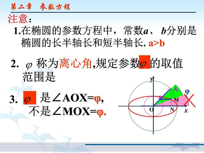 2.2.1椭圆的参数方程（9）课件PPT第8页