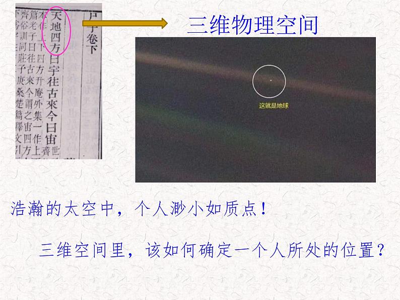 选择性必修 第一册 第一章空间直角坐标系PPT课件02