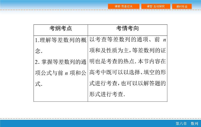 第六章 6.2  等差数列及其前n项和课件PPT03