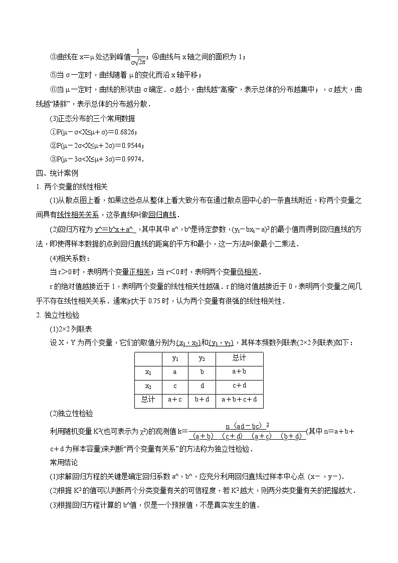题型08 概率与统计（真题回顾+押题预测） 2022年高考数学三轮冲刺之重难点必刷题型03