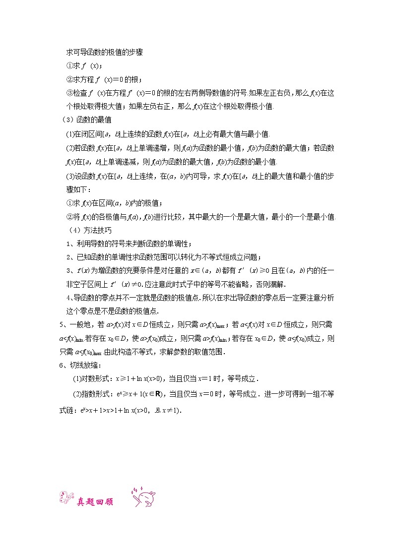 预测03 导数及其应用（真题回顾+押题预测） 2022年高考数学三轮冲刺之重难点必刷题型02
