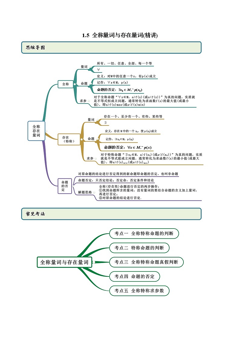 1.5 全称量词与存在量词（精讲）-2022版高中数学新同步精讲精炼（必修第一册）（教师版含解析）练习题01