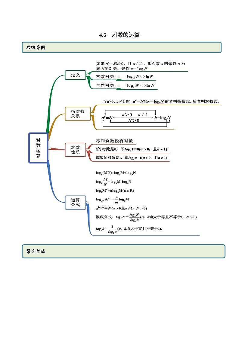 4.3 对数运算（精讲）-2022版高中数学新同步精讲精炼（必修第一册）（教师版含解析）练习题第1页