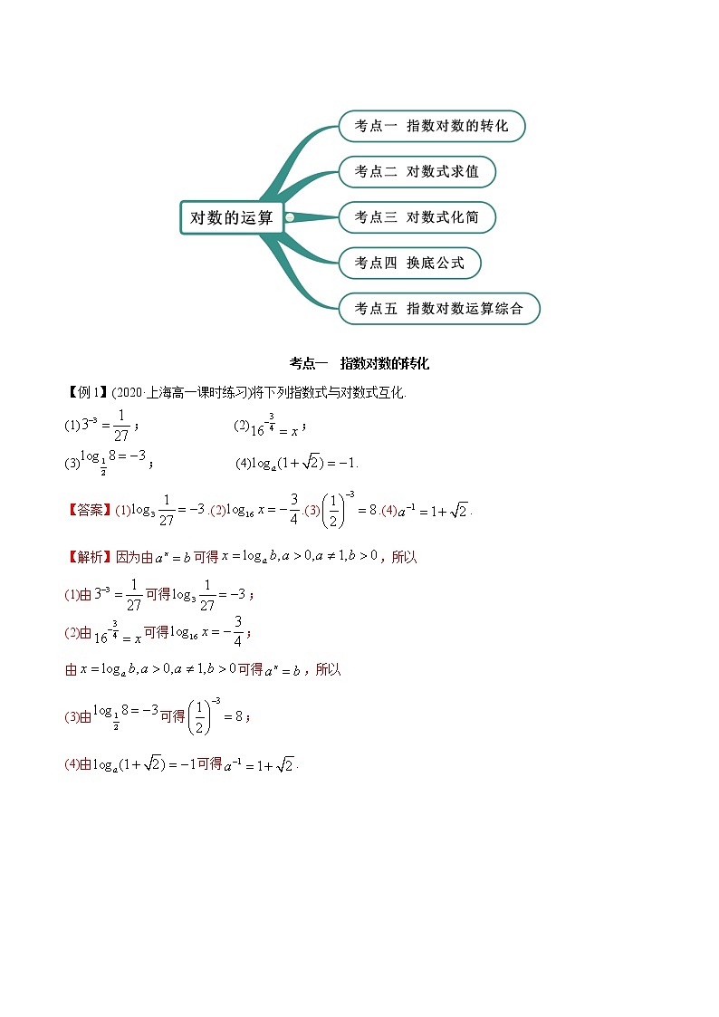 4.3 对数运算（精讲）-2022版高中数学新同步精讲精炼（必修第一册）（教师版含解析）练习题第2页