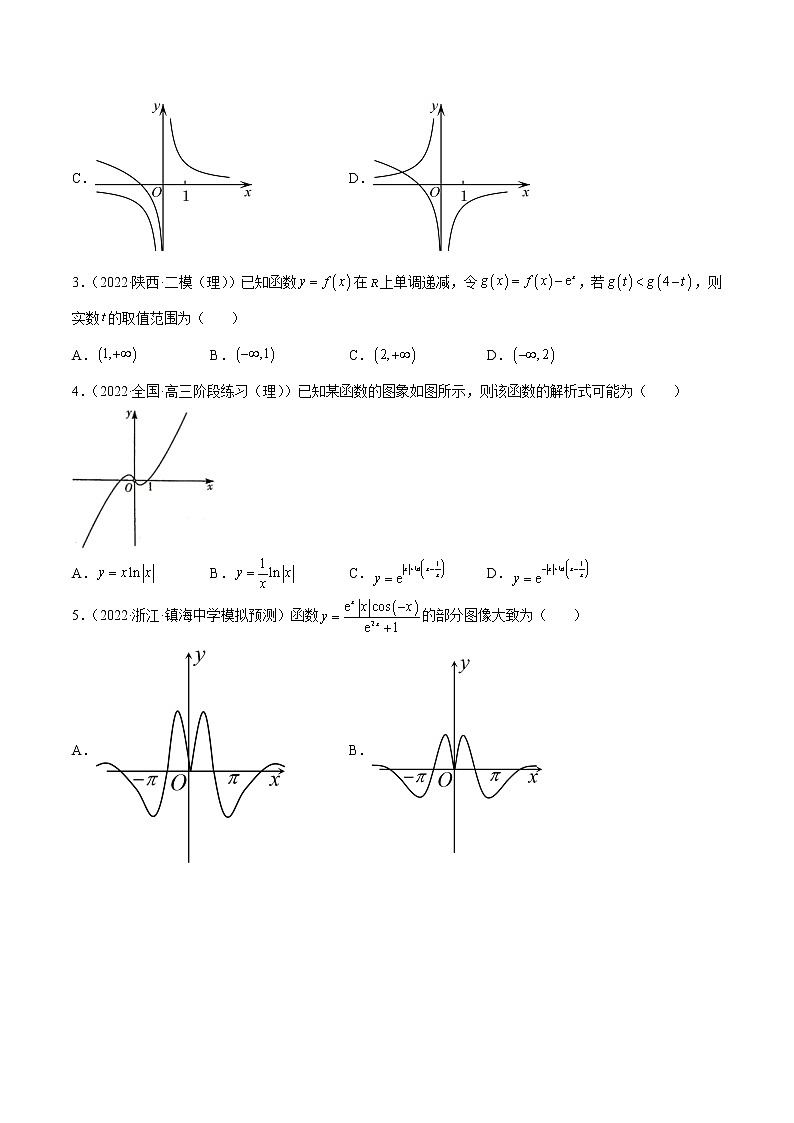 专题05 客观题之--函数的图象和性质--《2022年新高考数学冲刺精准训练（浙江专用）》【原卷版】第2页