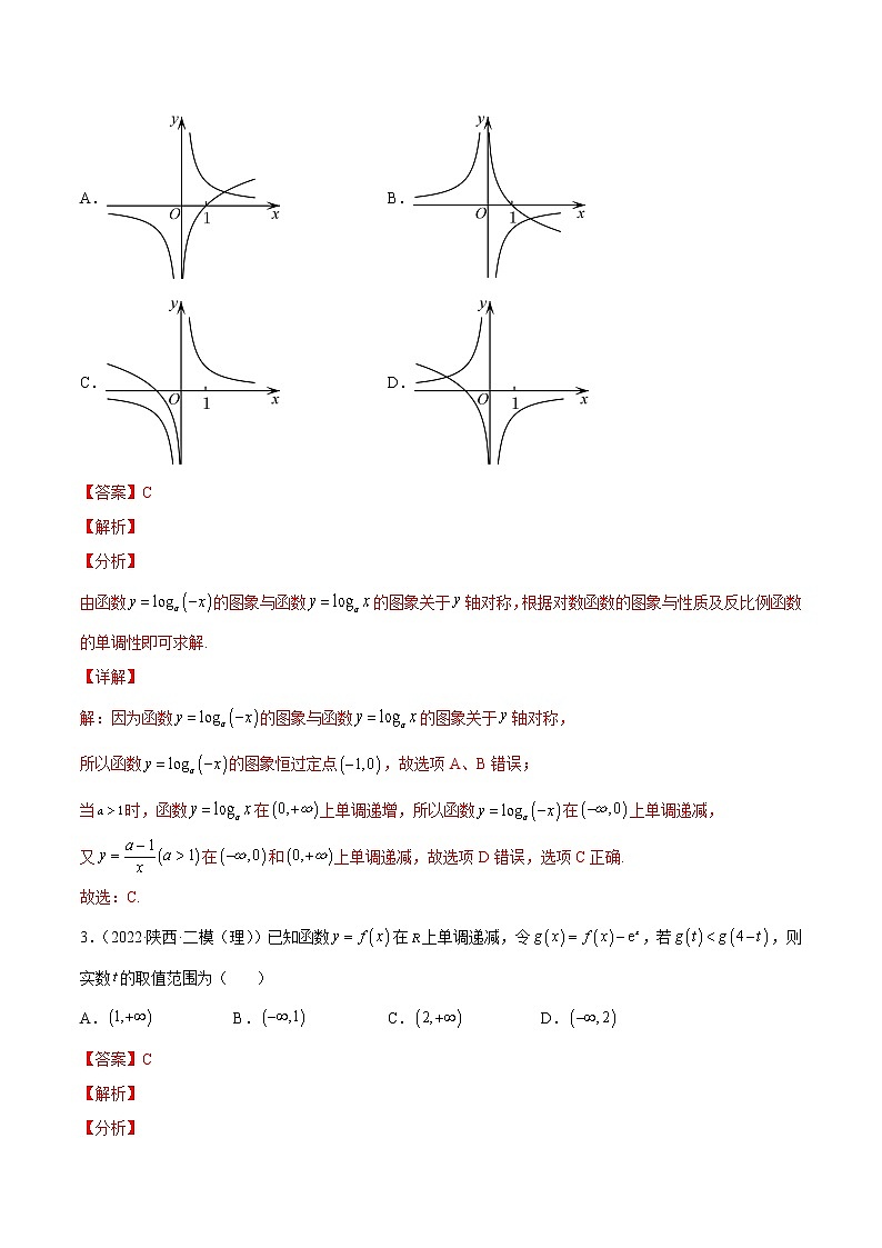 专题05 客观题之--函数的图象和性质--《2022年新高考数学冲刺精准训练（浙江专用）》【解析版】第2页