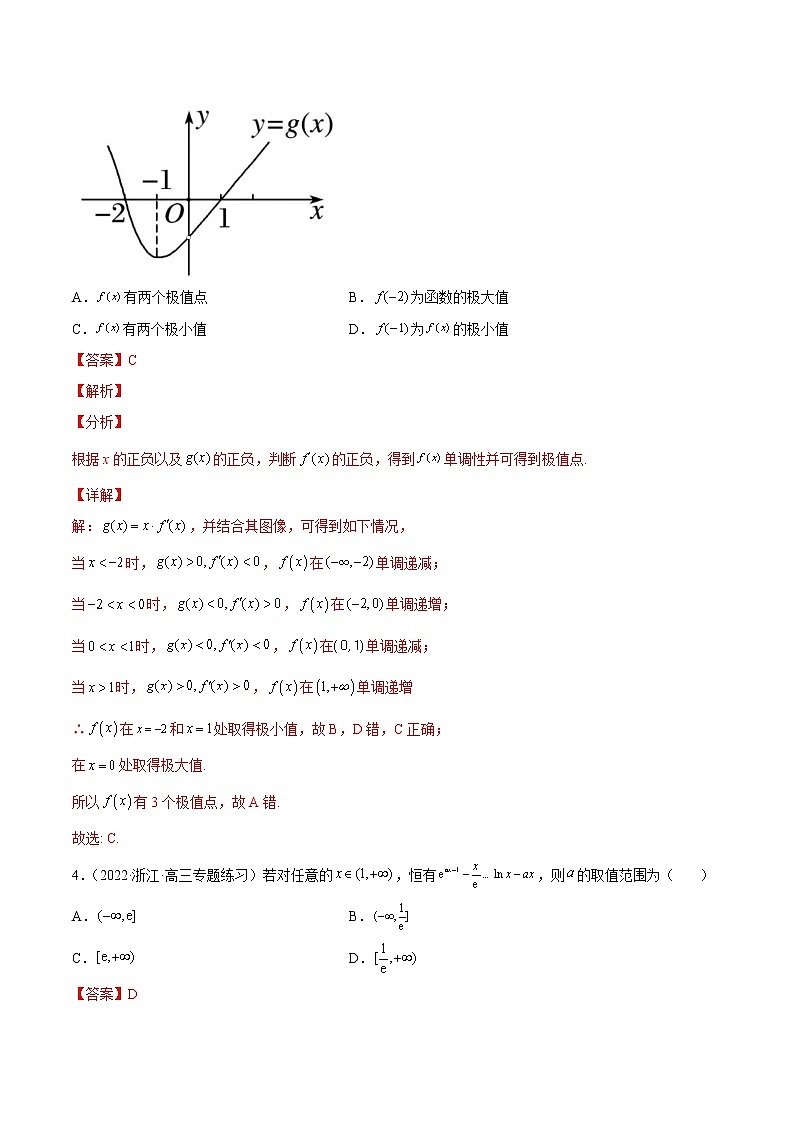 专题08 客观题之--导数及其应用--《2022年新高考数学冲刺精准训练（浙江专用）》03