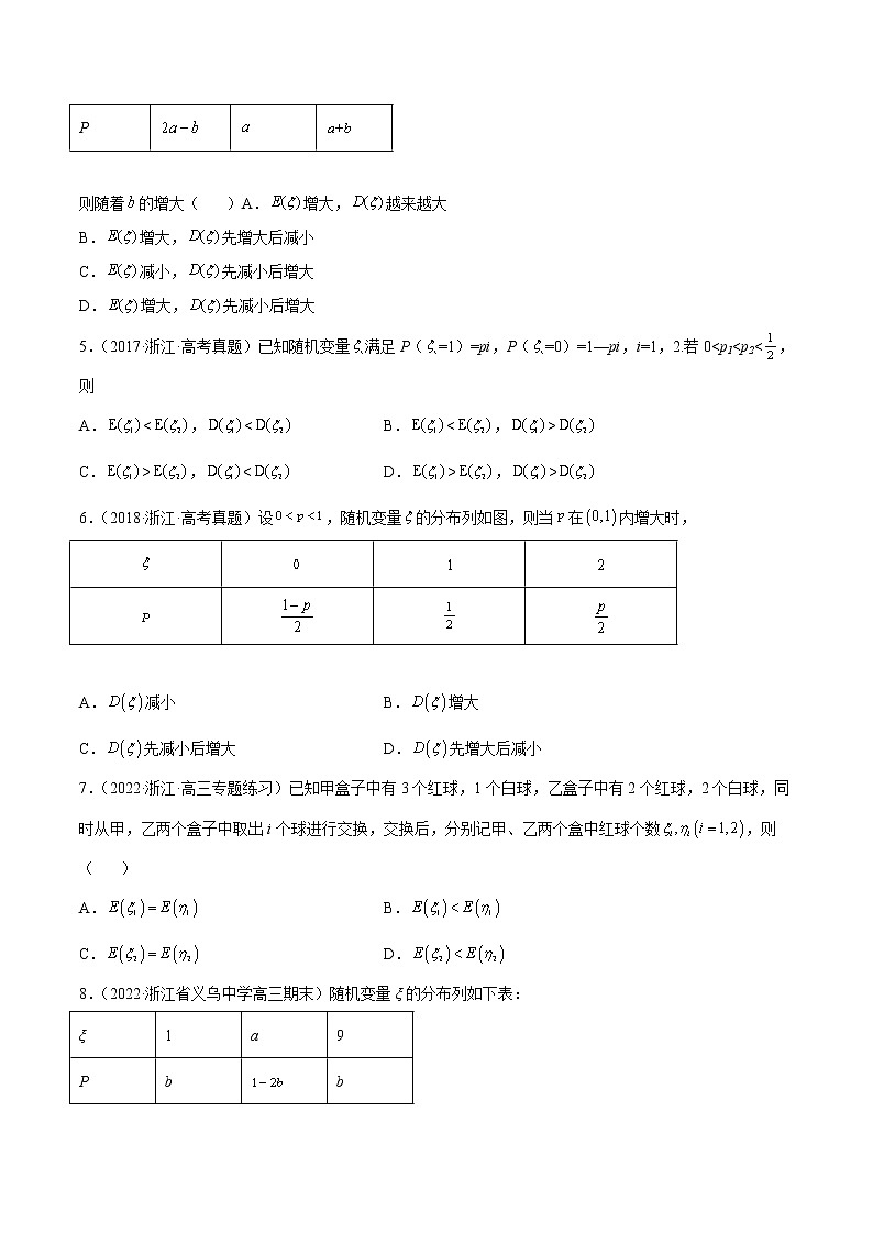 专题14 客观题之--随机变量的分布列及其数字特征--《2022年新高考数学冲刺精准训练（浙江专用）》【原卷版】第2页