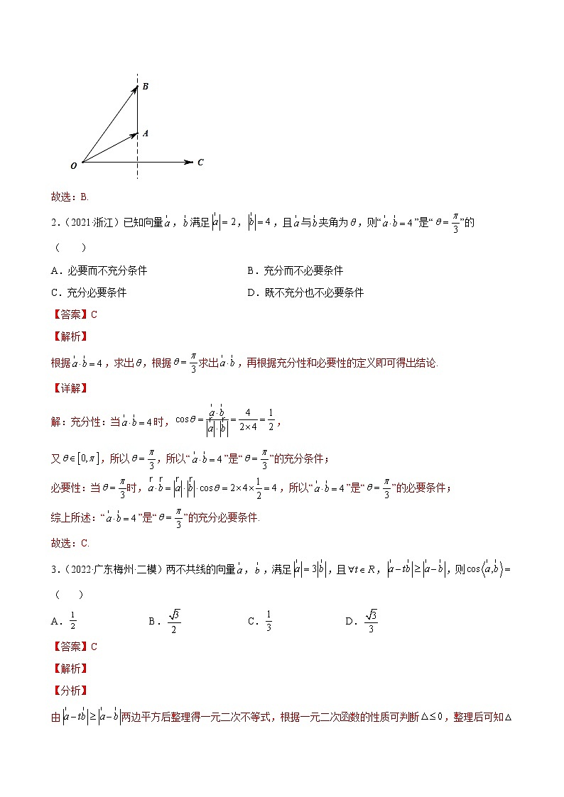 专题16 客观题之--平面向量--《2022年新高考数学冲刺精准训练（浙江专用）》【解析版】第2页