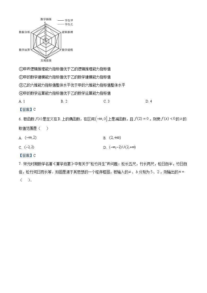 新疆乌鲁木齐地区2021年高三三模数学（文）试题（含答案）第2页