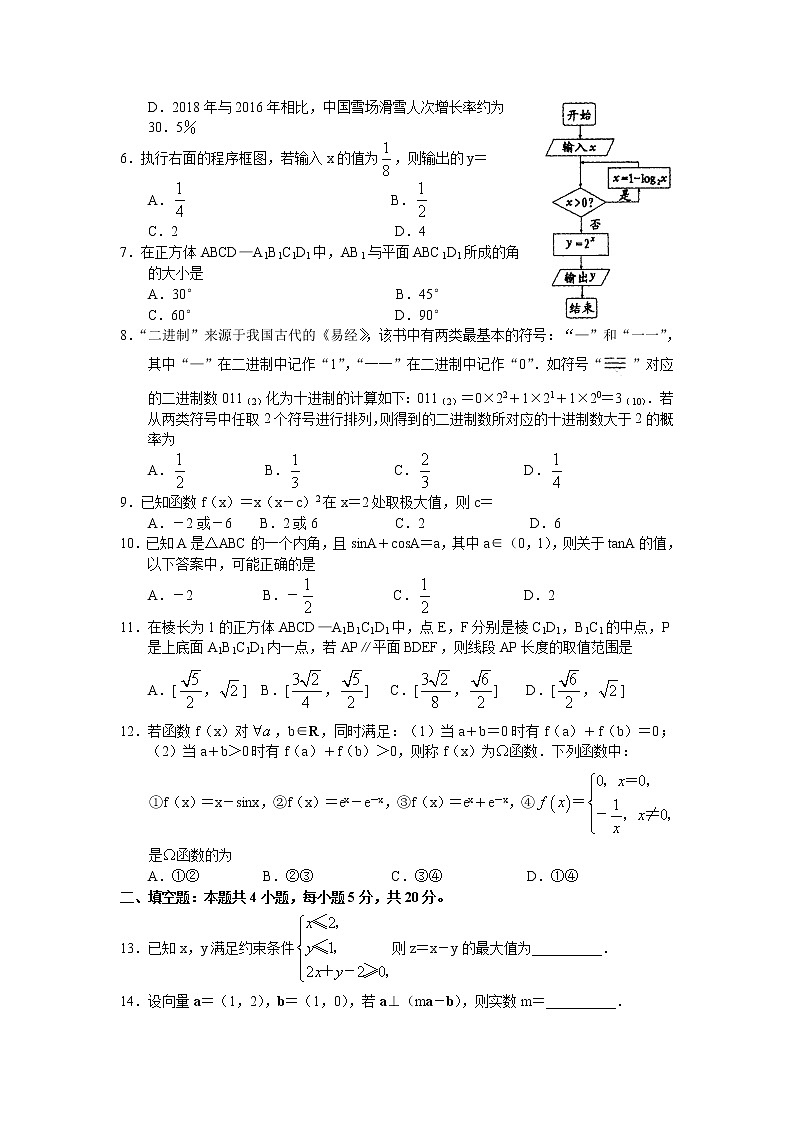 河南省开封市2020届高三第三次模拟考试数学（文）试题第2页