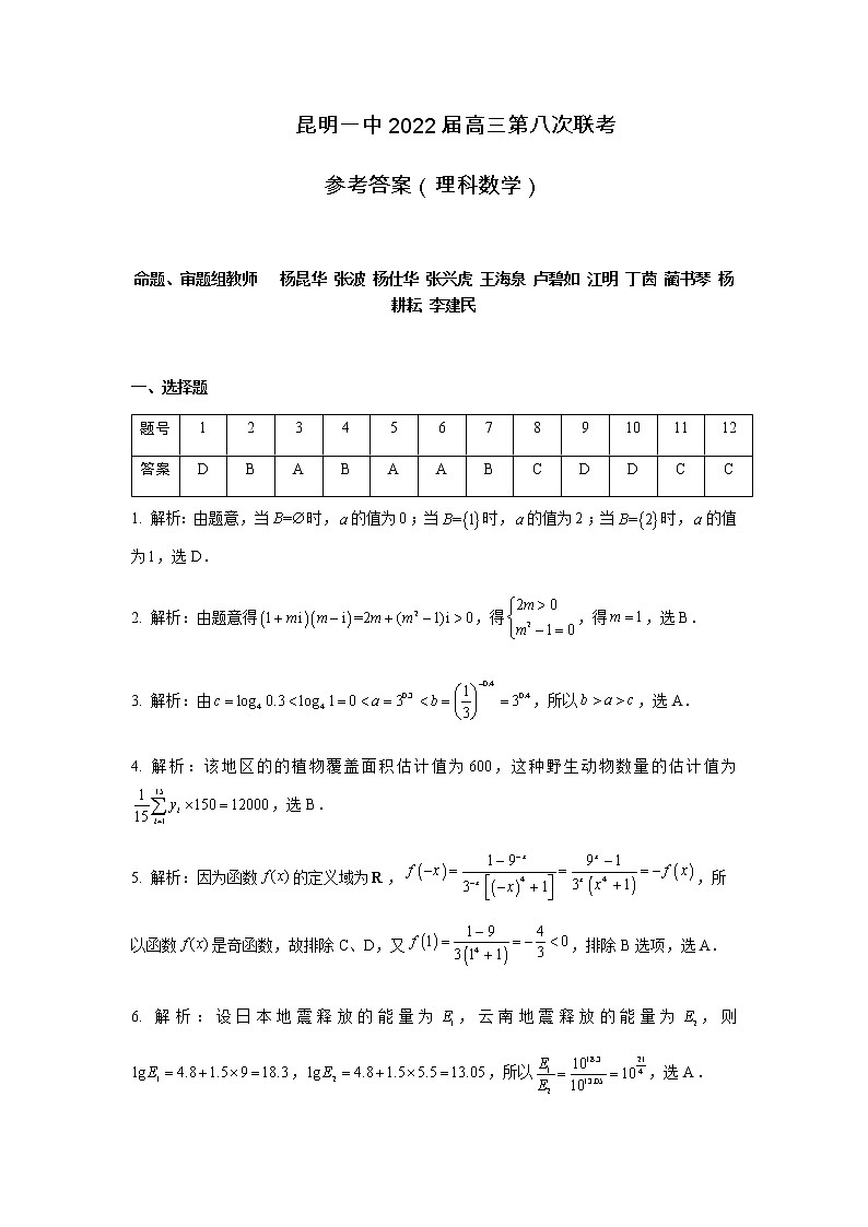 2022届云南省昆明市第一中学高三第八次考前适应性训练数学理试卷PDF版含答案01