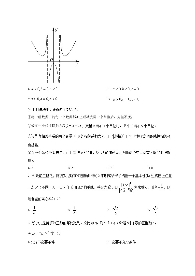 2022渭南高三下学期二模考试数学（理）试题含答案02