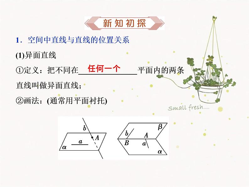 6.3空间点、直线、平面之间的位置关系课件PPT05