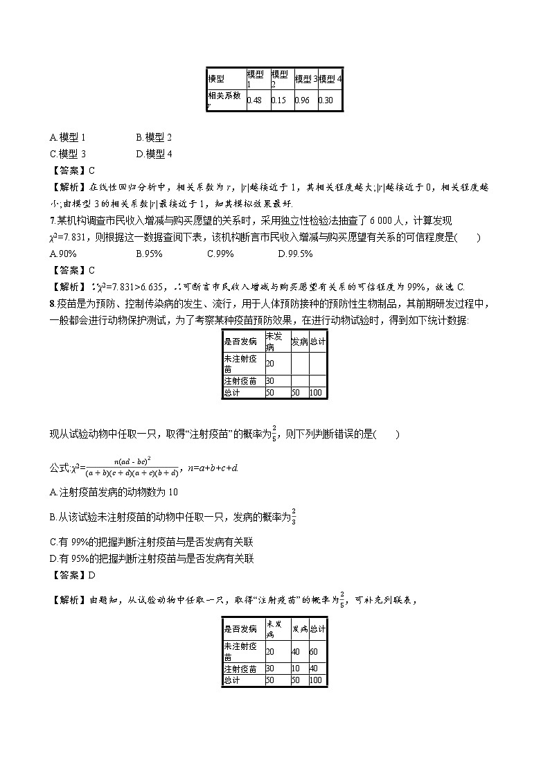 第七章测评  精品课时练习 高中数学新北师大版选择性必修第一册（2022学年）第3页