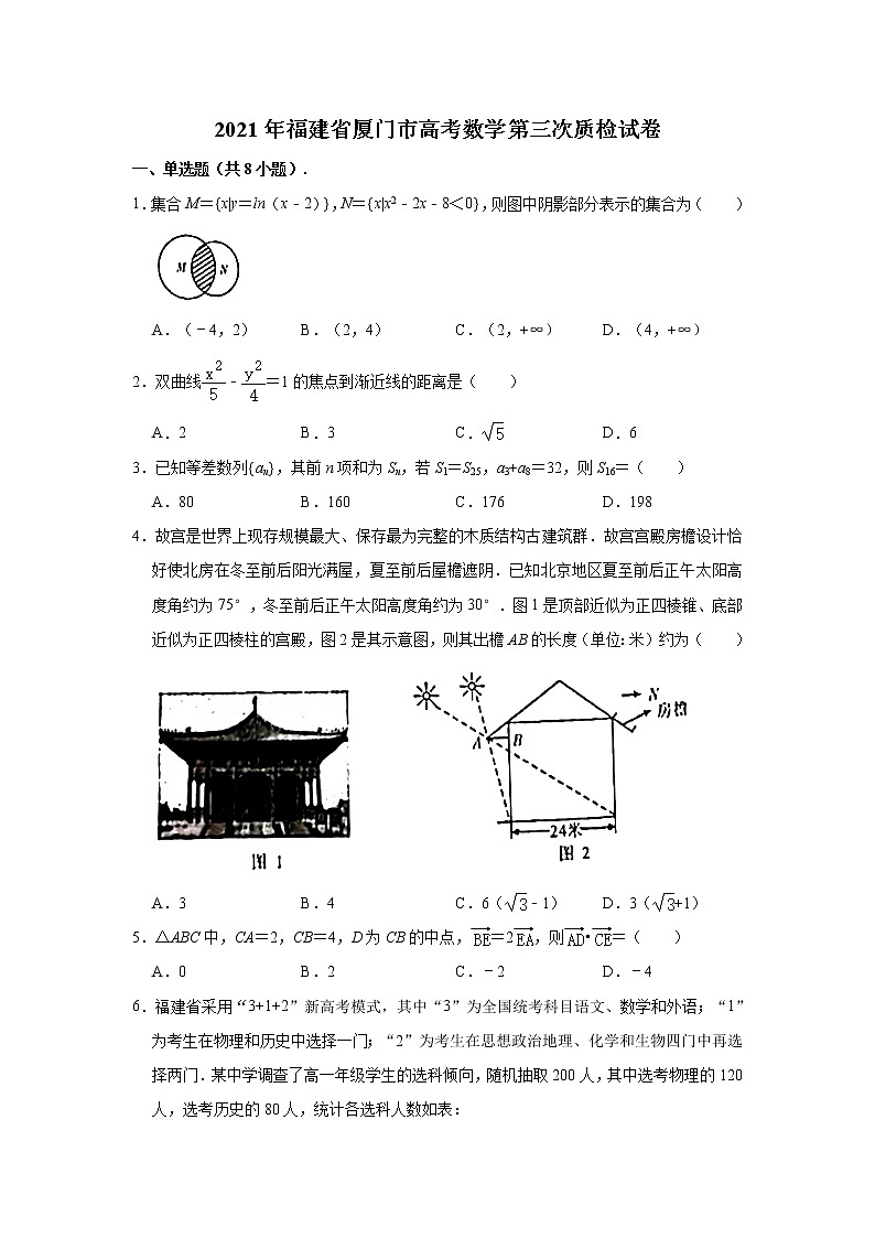 福建省厦门市2021届高三三模数学（试卷）第1页