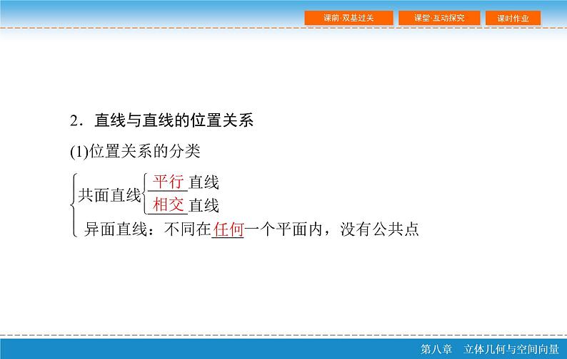 第八章 8.3  空间点、直线、平面之间的位置关系PPT第5页