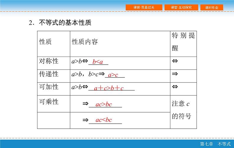 高考 一轮复习第七章 7.1  不等关系与不等式课件PPT第5页