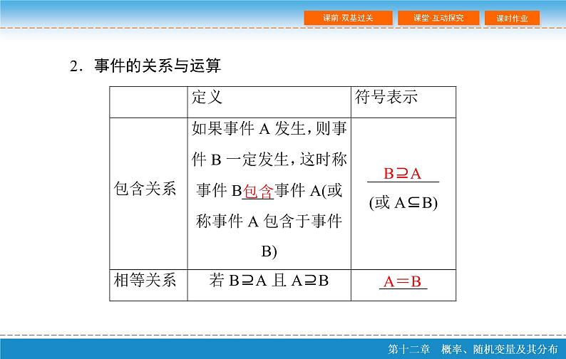 高考 一轮复习第十二章 12.1  随机事件的概率课件PPT第6页