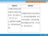 高考 一轮复习第十章 10.1  分类加法计数原理与分步乘法计数原理课件PPT