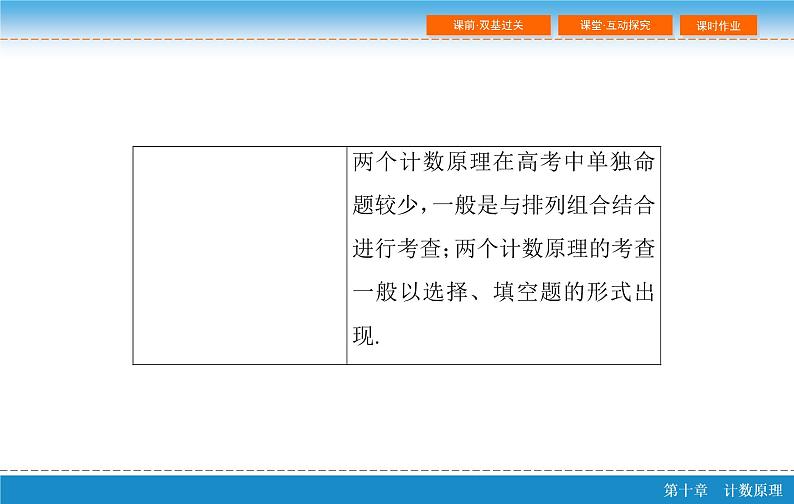 高考 一轮复习第十章 10.1  分类加法计数原理与分步乘法计数原理课件PPT04