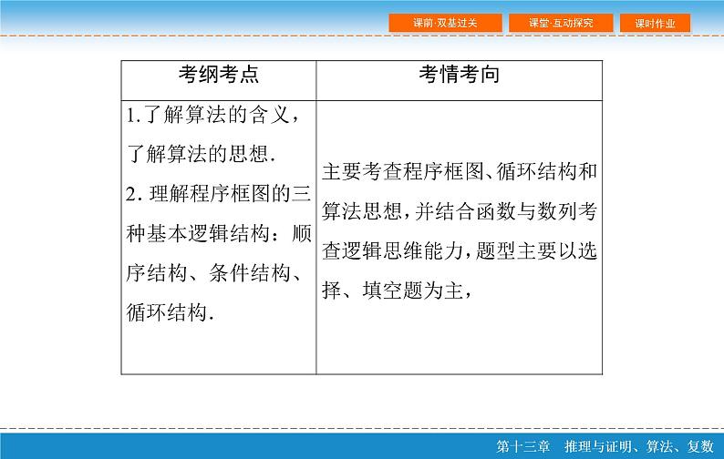 高考 一轮复习第十三章 13.4  算法与程序框图课件PPT第3页