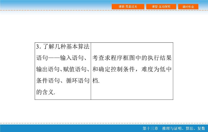 高考 一轮复习第十三章 13.4  算法与程序框图课件PPT第4页