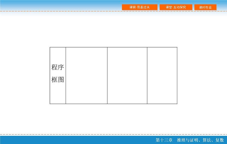 高考 一轮复习第十三章 13.4  算法与程序框图课件PPT第7页