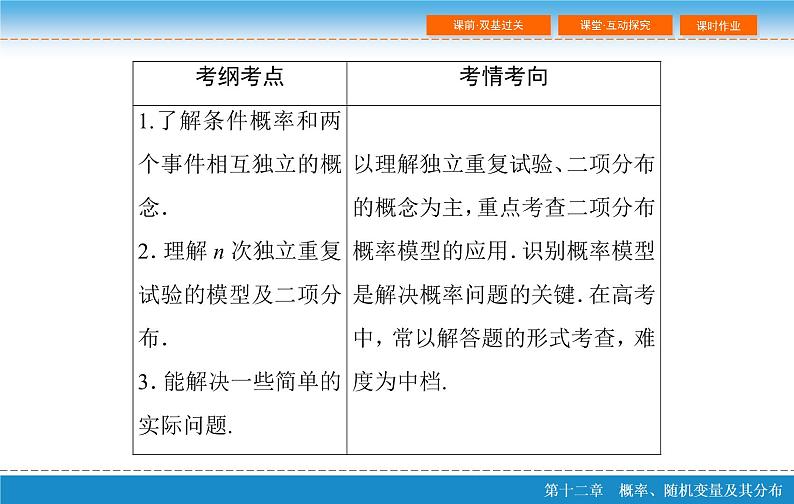 高考 一轮复习第十二章 12.5  二项分布及其应用课件PPT第3页