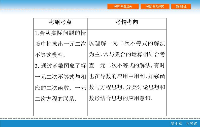 高考 一轮复习第七章 7.2  一元二次不等式及其解法课件PPT第3页