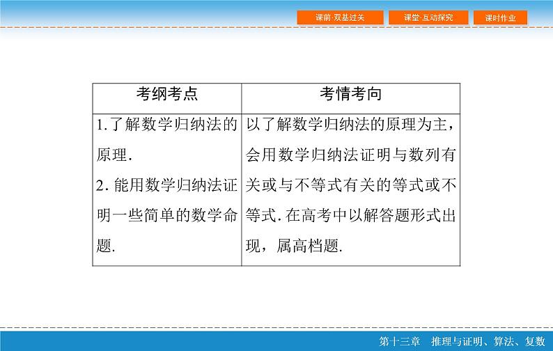 高考 一轮复习第十三章 13.3  数学归纳法课件PPT第3页
