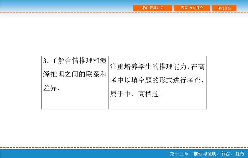高考 一轮复习第十三章 13.1  合情推理与演绎推理课件PPT第4页