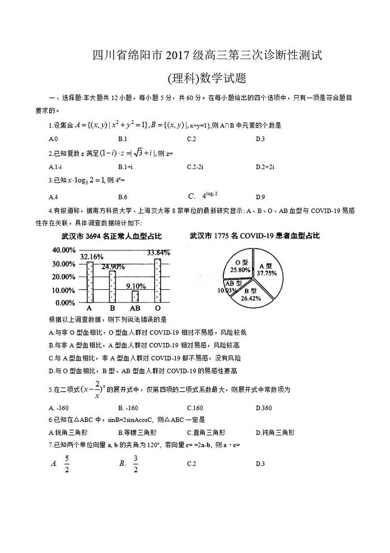 四川省绵阳市2020届高三第三次诊断性测试（三模）数学试题含答案第1页