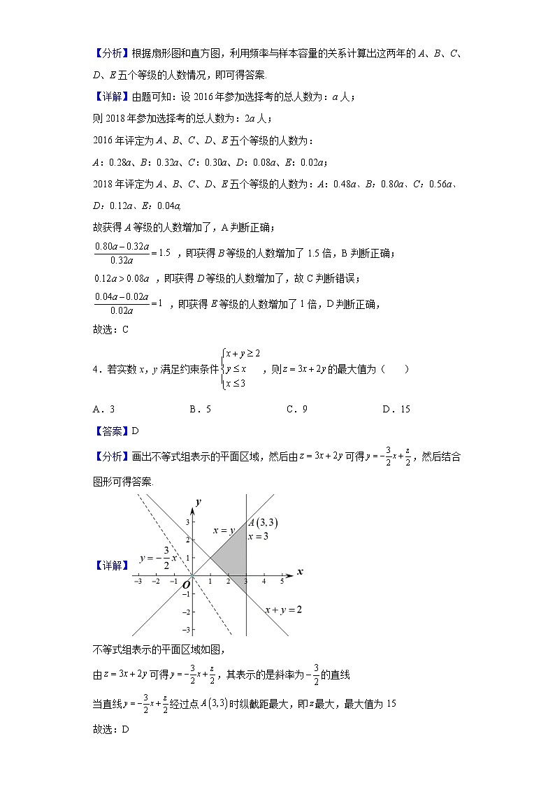 2022届江西省上饶市六校高三第一次联考数学（文）试题含解析02