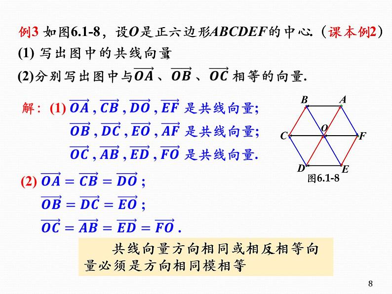 平面向量的概念 课件高一下学期数学人教A版（2019）必修第二册 (7)第8页