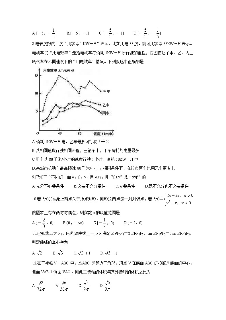 广西柳州市2021届高三下学期3月第三次模拟考试 数学（理） Word版含答案练习题第2页