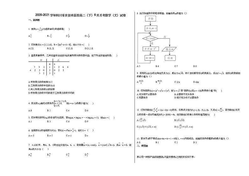 2020-2021学年四川省自贡市某校高二（下）6月月考数学（文）试卷第1页