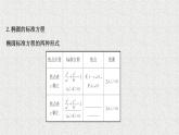 2022届高中数学新北师大版选择性必修第一册 第二章 1.1椭圆及其标准方程 课件（51张）