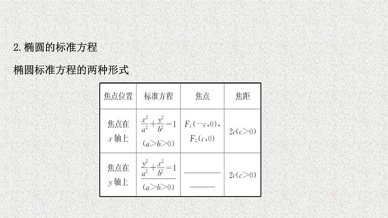 2022届高中数学新北师大版选择性必修第一册 第二章 1.1椭圆及其标准方程 课件（51张）05