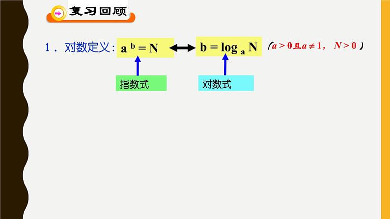 高中数学 北师大版 必修1  换底公式部优课件02