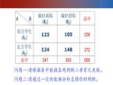 高中数学 北师大版 选修 独立性检验部优课件