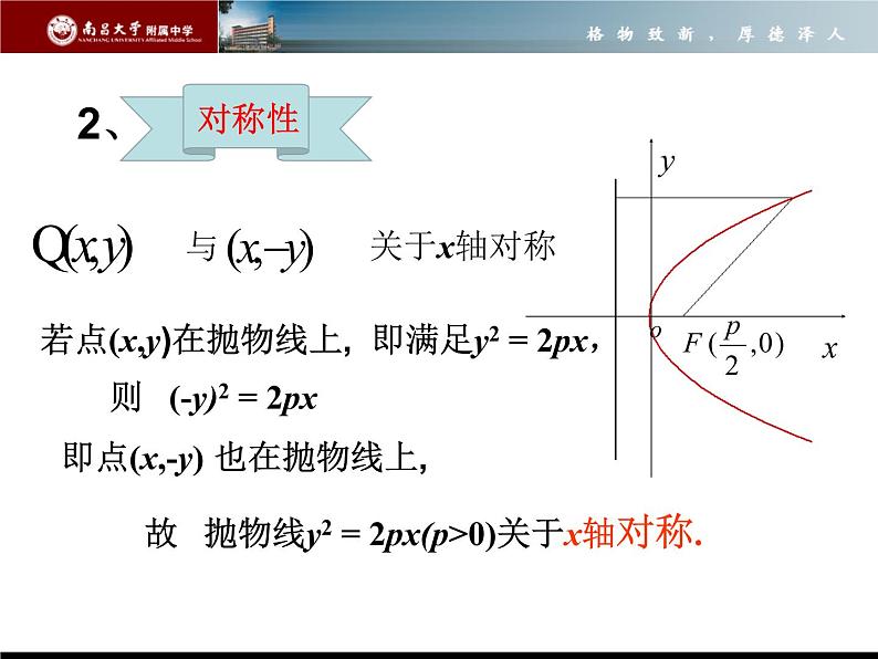 高中数学 北师大版 选修 抛物线的简单性质抛物线的简单几何性质部优课件第7页
