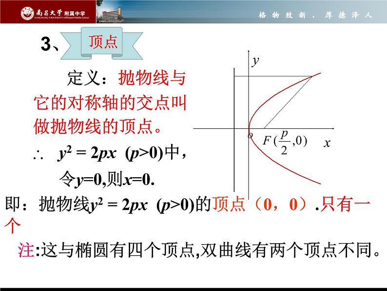高中数学 北师大版 选修 抛物线的简单性质抛物线的简单几何性质部优课件第8页