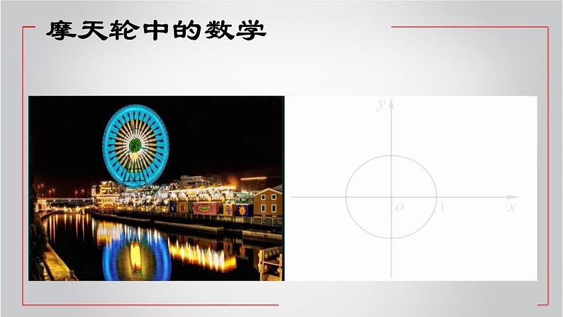 高中数学 沪教版 高一下册  函数ｙ＝Ａｓｉｎ（ωｘ＋φ）的图像与性质部优课件02